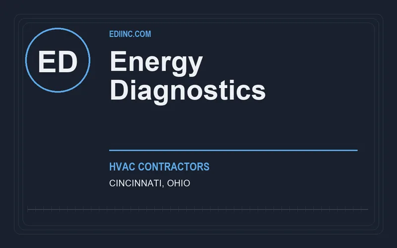 Energy Diagnostics in Cincinnati, Ohio