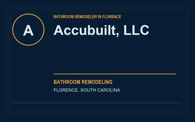 Accubuilt, LLC in Florence, South Carolina