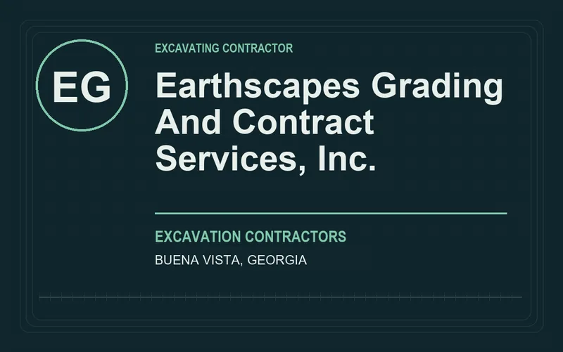 Earthscapes Grading And Contract Services, Inc. in Buena Vista, Georgia
