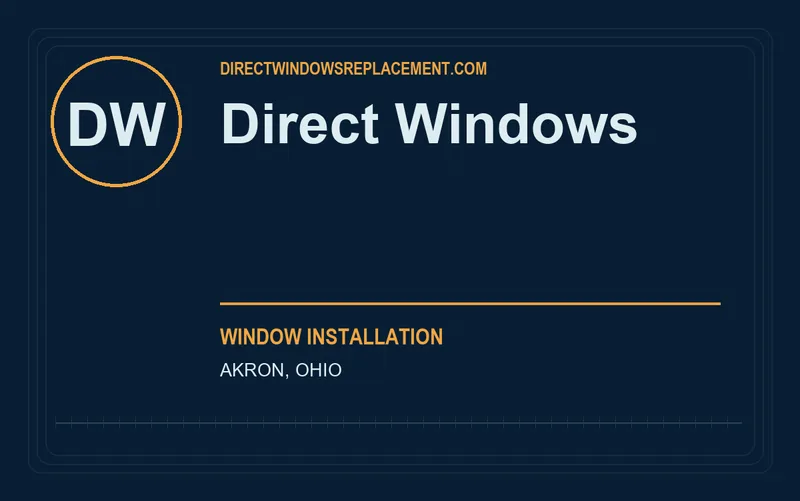 Direct Windows in Akron, Ohio