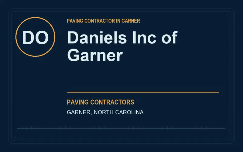 Daniels Inc of Garner in Garner, North Carolina