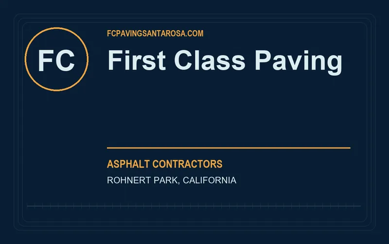 First Class Paving in Rohnert Park, California