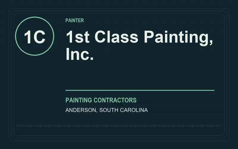 1st Class Painting, Inc. in Anderson, South Carolina