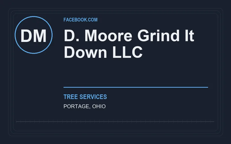D. Moore Grind It Down LLC in Portage, Ohio
