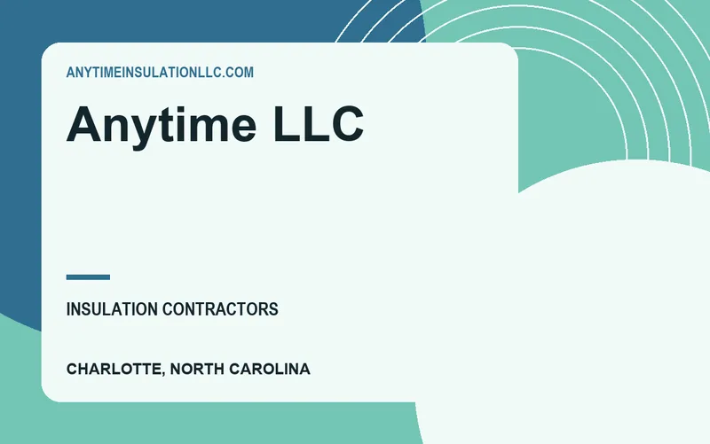 Anytime LLC in Charlotte, North Carolina