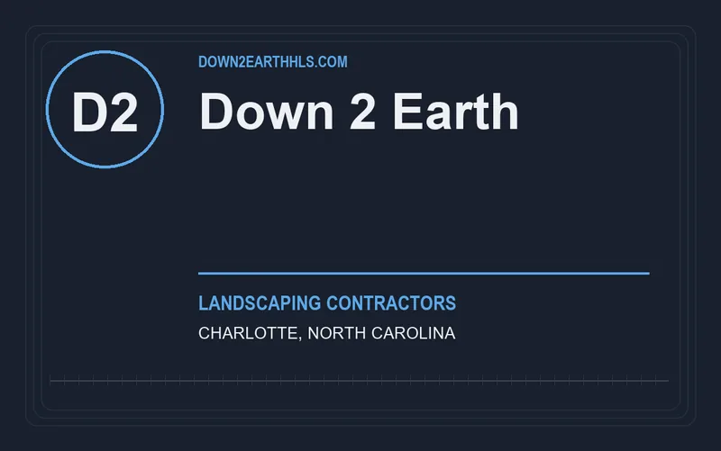 Down 2 Earth in Charlotte, North Carolina