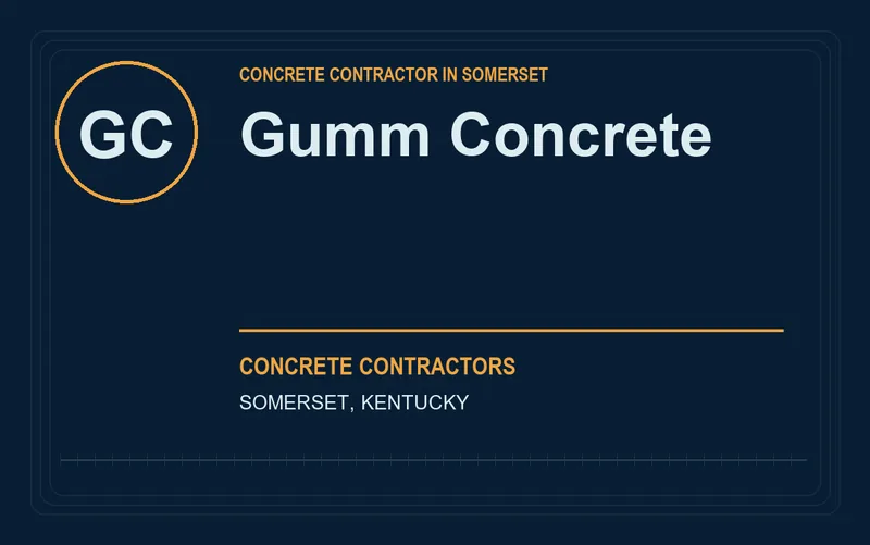 Gumm Concrete in Somerset, Kentucky