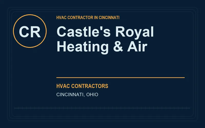 Castle's Royal Heating & Air in Cincinnati, Ohio