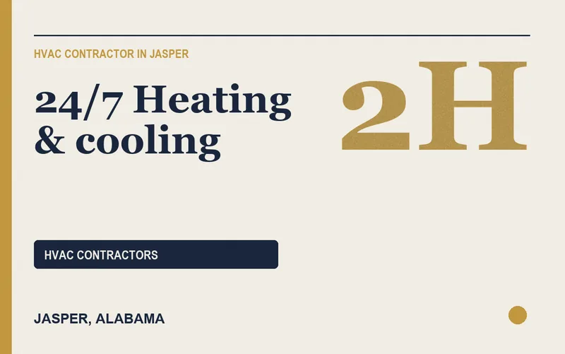 24/7 Heating & cooling in Jasper, Alabama