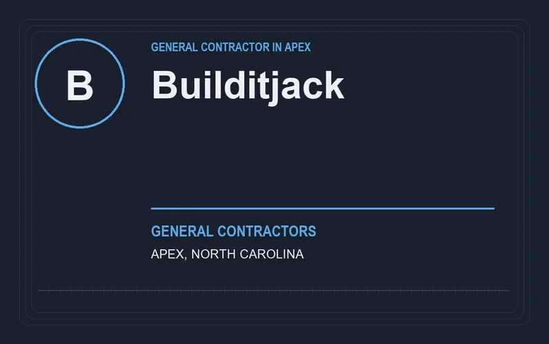 Builditjack in Apex, North Carolina