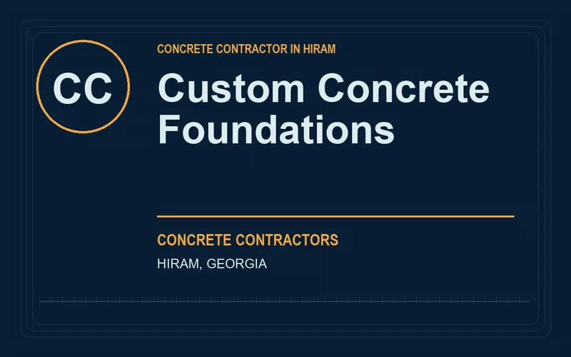 Custom Concrete Foundations in Hiram, Georgia