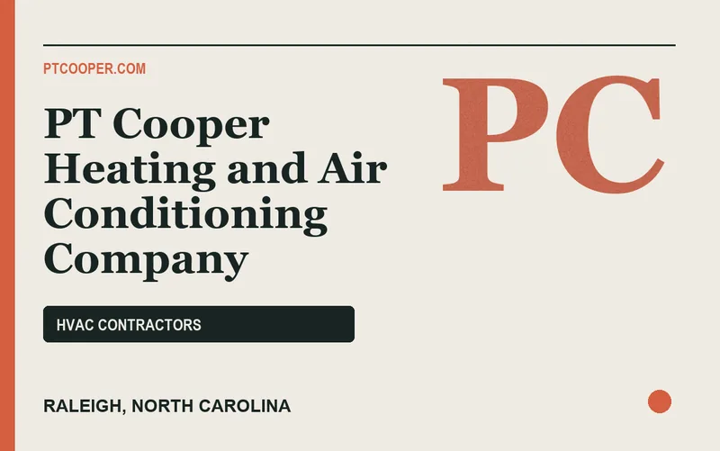 PT Cooper Heating and Air Conditioning Company in Raleigh, North Carolina