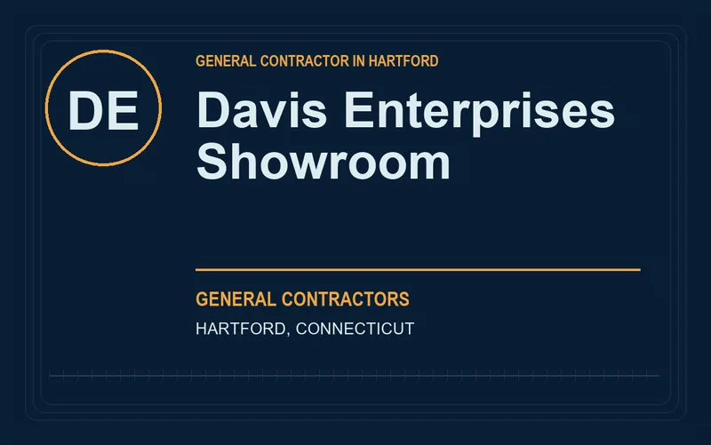 Davis Enterprises Showroom in Hartford, Connecticut