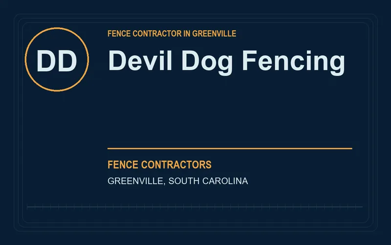 Devil Dog Fencing in Greenville, South Carolina