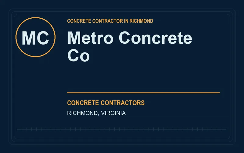 Metro Concrete Co in Richmond, Virginia
