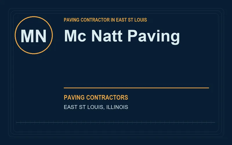 Mc Natt Paving in East St Louis, Illinois