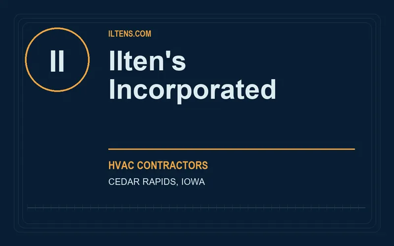 Ilten's Incorporated in Cedar Rapids, Iowa