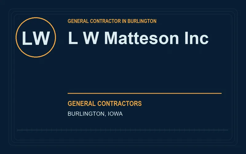 L W Matteson Inc in Burlington, Iowa