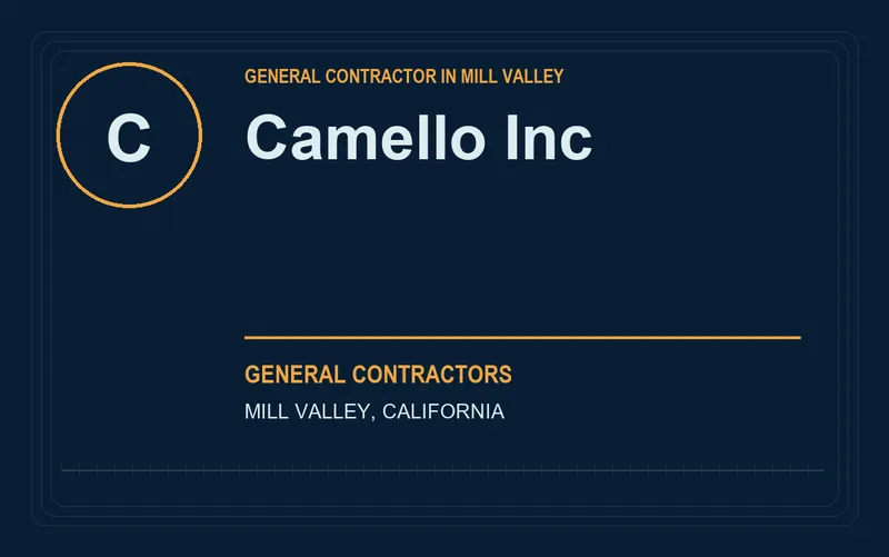 Camello Inc in Mill Valley, California
