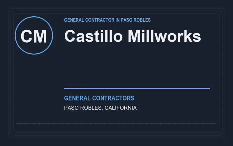 Castillo Millworks in Paso Robles, California
