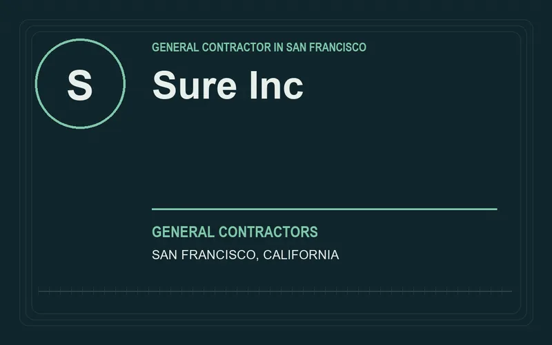 Sure Inc in San Francisco, California