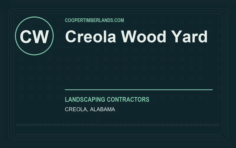 Creola Wood Yard in Creola, Alabama