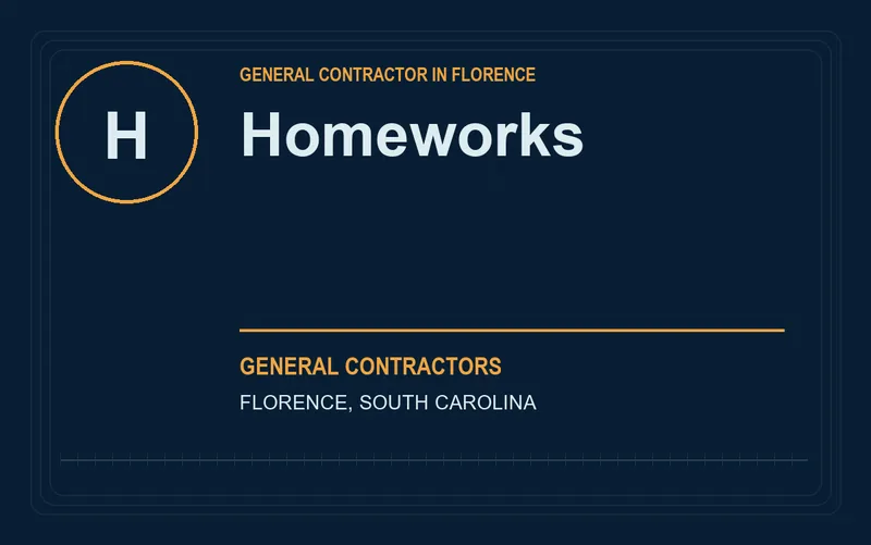 Homeworks in Florence, South Carolina