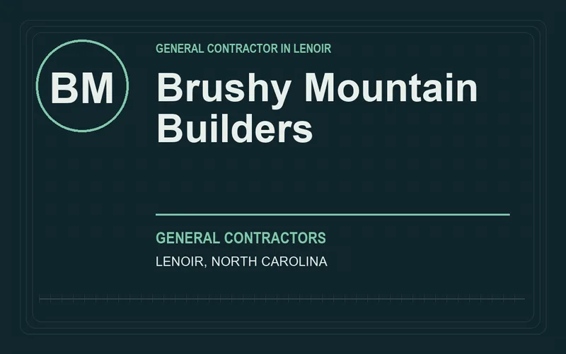 Brushy Mountain Builders in Lenoir, North Carolina