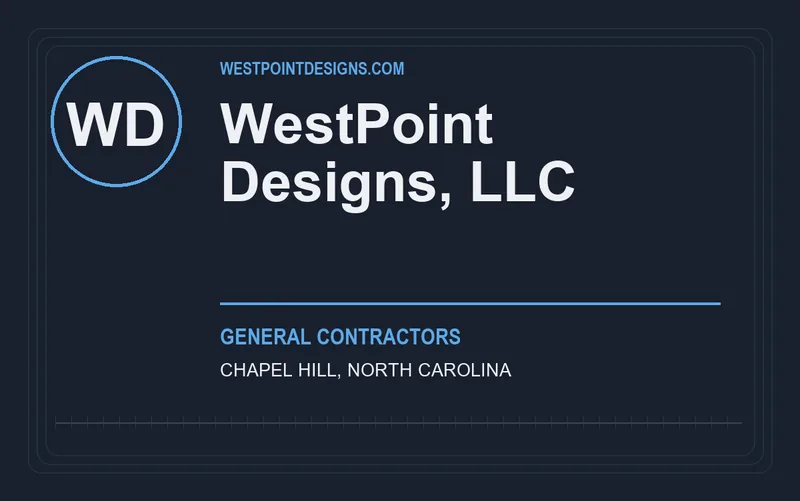 WestPoint Designs, LLC in Chapel Hill, North Carolina