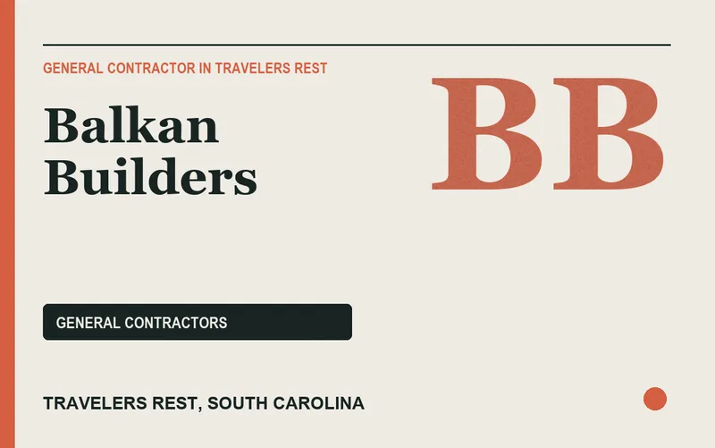 Balkan Builders in Travelers Rest, South Carolina