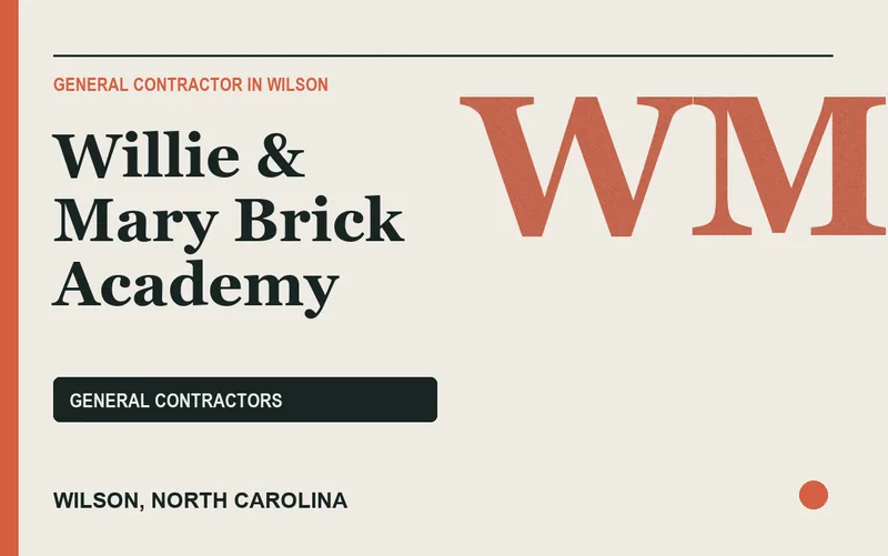 Willie & Mary Brick Academy in Wilson, North Carolina