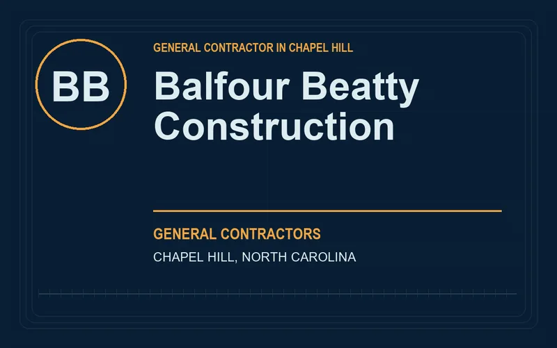Balfour Beatty Construction in Chapel Hill, North Carolina