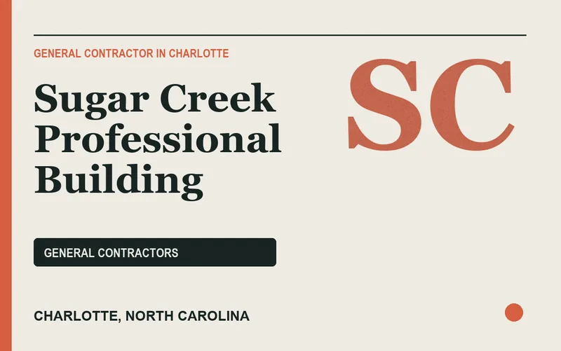 Sugar Creek Professional Building in Charlotte, North Carolina