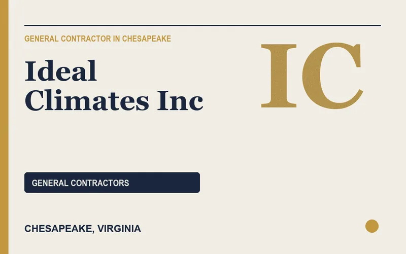 Ideal Climates Inc in Chesapeake, Virginia