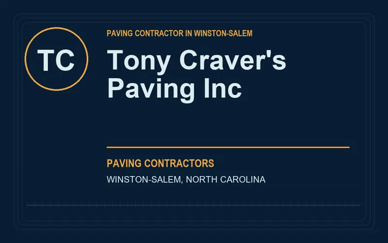 Tony Craver's Paving Inc in Winston-Salem, North Carolina