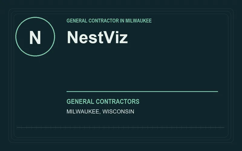 NestViz in Milwaukee, Wisconsin
