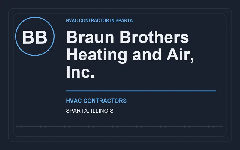Braun Brothers Heating and Air, Inc. in Sparta, Illinois