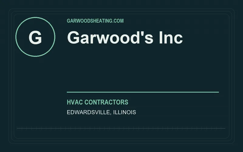Garwood's Inc in Edwardsville, Illinois