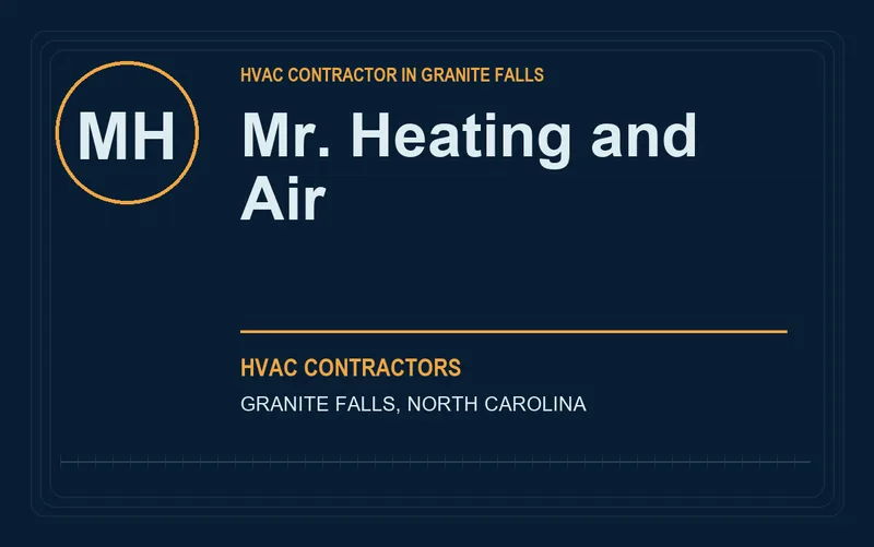 Mr. Heating and Air in Granite Falls, North Carolina