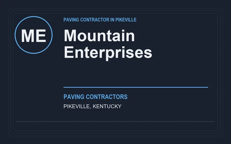 Mountain Enterprises in Pikeville, Kentucky