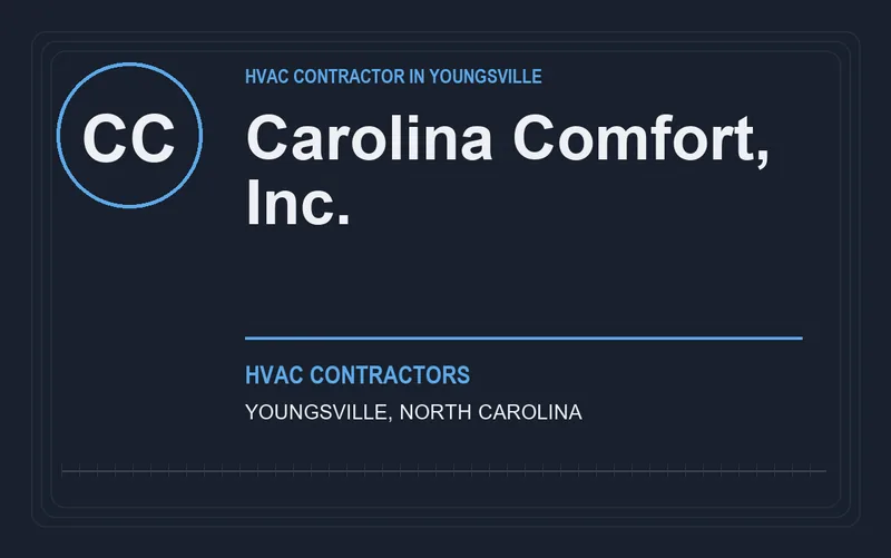 Carolina Comfort, Inc. in Youngsville, North Carolina