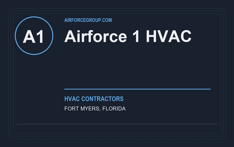 Airforce 1 HVAC in Fort Myers, Florida