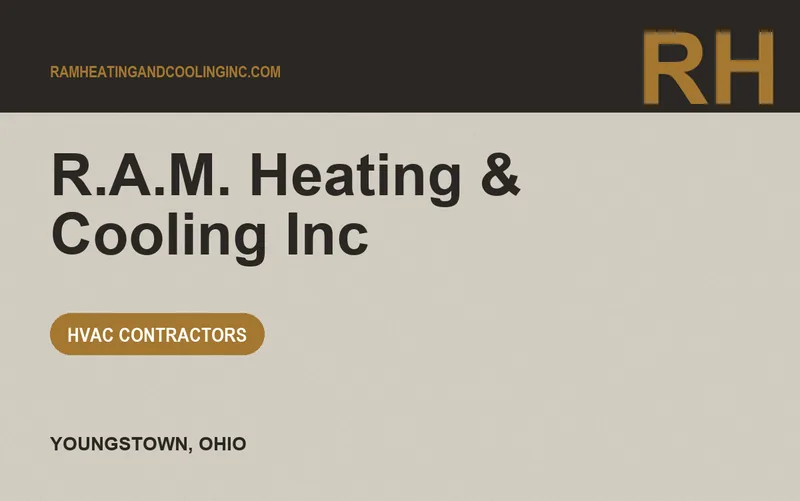 R.A.M. Heating & Cooling Inc in Youngstown, Ohio