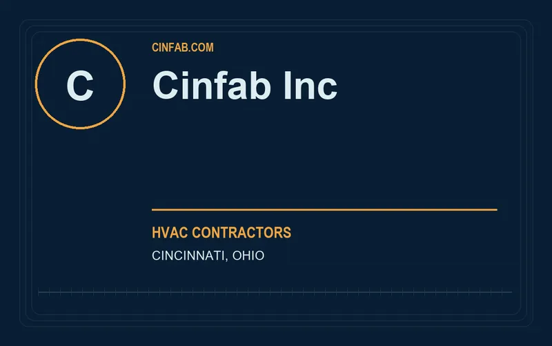 Cinfab Inc in Cincinnati, Ohio