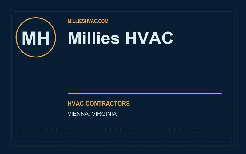 Millies HVAC in Vienna, Virginia