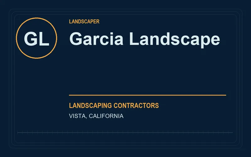 Garcia Landscape in Vista, California