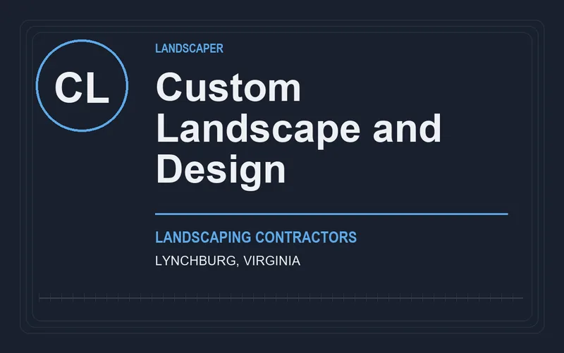 Custom Landscape and Design in Lynchburg, Virginia
